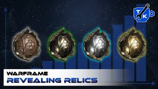 Are you opening relics correctly  Warframe [upl. by Ennalorac]