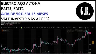 Electro Aço Altona  Vale Investir Nas Ações EALT3 EALT4 Resultados 3T23 Análise Fundamentalista [upl. by Hasen]