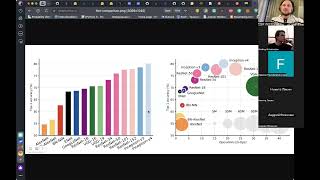 7 ИАД Глубинное обучение сегментация и детекция [upl. by Ettenej783]