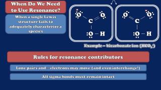 A Brief Introduction to Resonance [upl. by Gretna343]