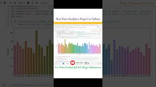 Python Solved Project  Data Analysis amp Visualization [upl. by Iramaj559]