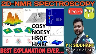 2DNMR Spectroscopy COSY NOESY HSQC HMBC Best Explanation Siddhant Sir CSIRNET GATE IITJAM [upl. by Yevrah]