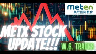 METX Stock Update METX Stock Prediction Meten Holding Group [upl. by Kerwin410]