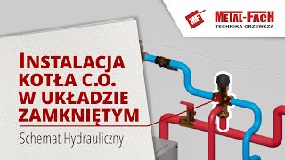 Instalacja kotła co w układzie zamkniętym [upl. by Xela]