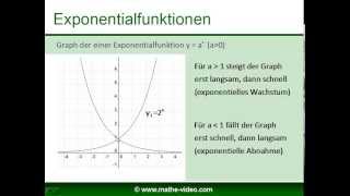 Exponentialfunktion  exponentielles Wachstum [upl. by Ut]