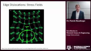 Edge Dislocations Texas AampM Intro to Materials [upl. by Ehav]