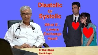 Diastolic Heart Failure Heart Failure Preserved Ejection Fraction By Dr Rajiv Bajaj Cardiologist [upl. by Adnolay]