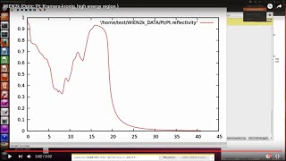 WIEN2k Optic Pt Kramerskronig high energy region [upl. by Hillhouse]