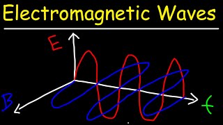 Electromagnetic Waves [upl. by Thorlay393]