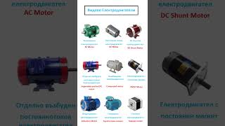 Видове електродвигатели  Types of electric motors [upl. by Amaso]