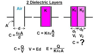 Physics 39 Capacitors 36 of 37 2 Dielectric Layers [upl. by Aspia]