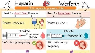 Nclex RNnotes nclexrn nclex [upl. by Eessac768]