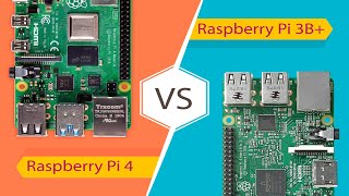 How to set up a Raspberry Pi [upl. by Earas]