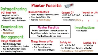 New Cases Plantar Fasciitis [upl. by Ahseinaj31]