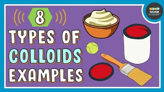 Types of Colloids and Examples of Colloids [upl. by Gordan]