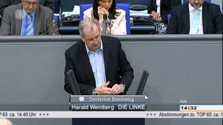 Harald Weinberg DIE LINKE LINKE BürgerInnenversicherung [upl. by Yttiy857]