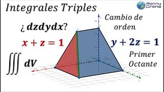 Volumen entre 2 planos en el 1er octante con integral triple  CAMBIO DE ORDEN  Modelado GEOGEBRA [upl. by Ibson]