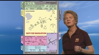 Easily Read Instrument Approach Plates [upl. by Allred541]