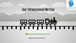 Online tutorial on One Dimensional Motion [upl. by Yacov221]