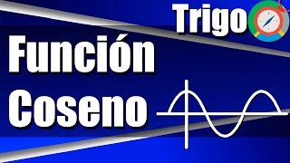 Función Trigonométrica Coseno  Ejercicios Resueltos [upl. by Moonier]