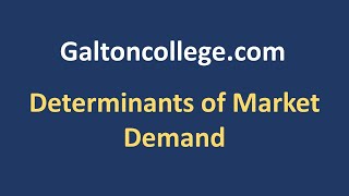 Determinants of Market Demand [upl. by Aynatahs837]