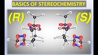 Stereochemistry [upl. by Zampardi]