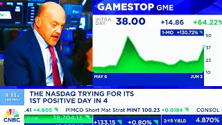 Cramer Today On GameStop GME Stock AMC Stock amp Roaring Kitty [upl. by Attelrahs]