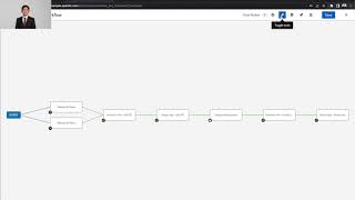 Ansible CICD Pipeline with GitLab [upl. by Euqinahc516]