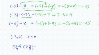 Odejmowanie liczb całkowitych ujemnych  Matematyka Szkoła Podstawowa i Gimnazjum [upl. by Naihtsirc]