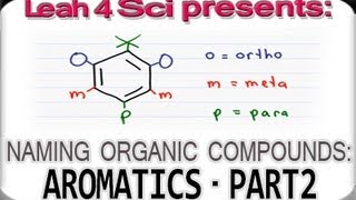 ortho meta para Benzene Prefixes  Easy Way to Remember [upl. by Mackintosh]