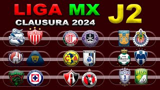 FECHAS HORARIOS Y CANALES PARA LA JORNADA 2 DE LA LIGA MX CLAUSURA 2024 [upl. by Claybourne]