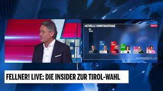 Fellner Live Die Insider zur TirolWahl [upl. by Yelsnit]