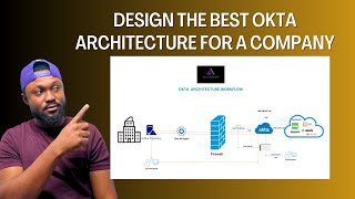 HOW TO DESIGN THE BEST OKTA ARCHITECTURE FOR A COMPANY [upl. by Laurena]