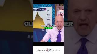 Jim Cramer Why Lower Interest Rates Are Bullish for Stocks [upl. by Aikkin]