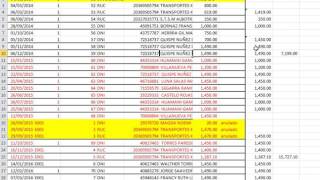 Declaración anual de renta de 4ta categoría recibo por honorarios [upl. by Yorel]