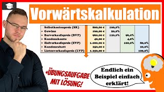 Vorwärtskalkulation einfach erklärt mit Beispiel Schema BwR [upl. by Moht262]