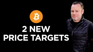 🌟 Bitcoin Halving Impact Update amp 2 Fresh Targets 🚀 [upl. by Leeanne]