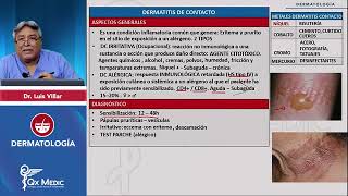 DERMATOLOGÍA Dermatitis Dermatitis de contacto mp4 [upl. by Hume]