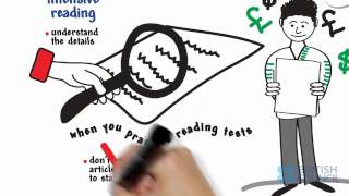 IELTS Reading Improve your English and prepare for IELTS Reading [upl. by Etterual833]