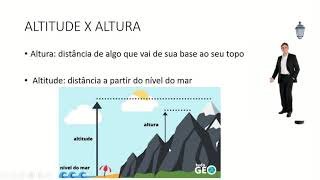 Litosfera o relevo terrestre  Geografia  6° ano [upl. by Kalin]