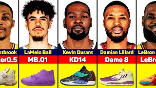 The Best NBA Signature Shoes Of 2022 [upl. by Oicnoel]