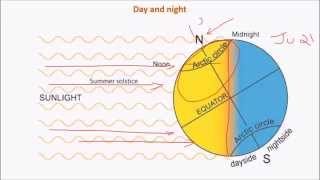 C1Latitudes amp Longitudes upsc iasWhy day and night Why seasons GMT IST Date line etc [upl. by Dorraj]