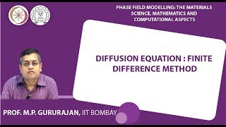 The Finite Difference Method 1D [upl. by Yaker]