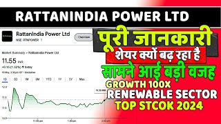 rattanindia share latest news  Rattan India Power Share Latest News  rtn power share news [upl. by Ymerej25]