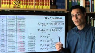 Cómo calcular el número Pi utilizando el teorema de Pitágoras  Marcos Chicot [upl. by Ycaj]