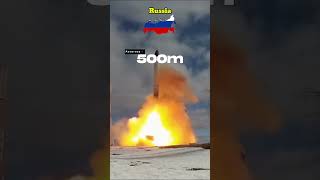 Sarmat vs Minuteman 3 Which ICBM is DEADLIER shorts [upl. by Theurich]