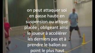 volley ball  exercice sur la relance et défense [upl. by Stortz339]