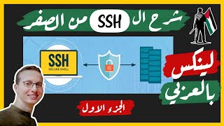 أبسط شرح ل SSH في لينكس 🚀 [upl. by Myna]