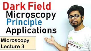 Dark field microscopy principle [upl. by Ilise]