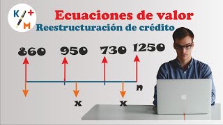 Financiera 25 Reestructuración de crédito Ecuación de valor Interés compuesto [upl. by Rachaba]